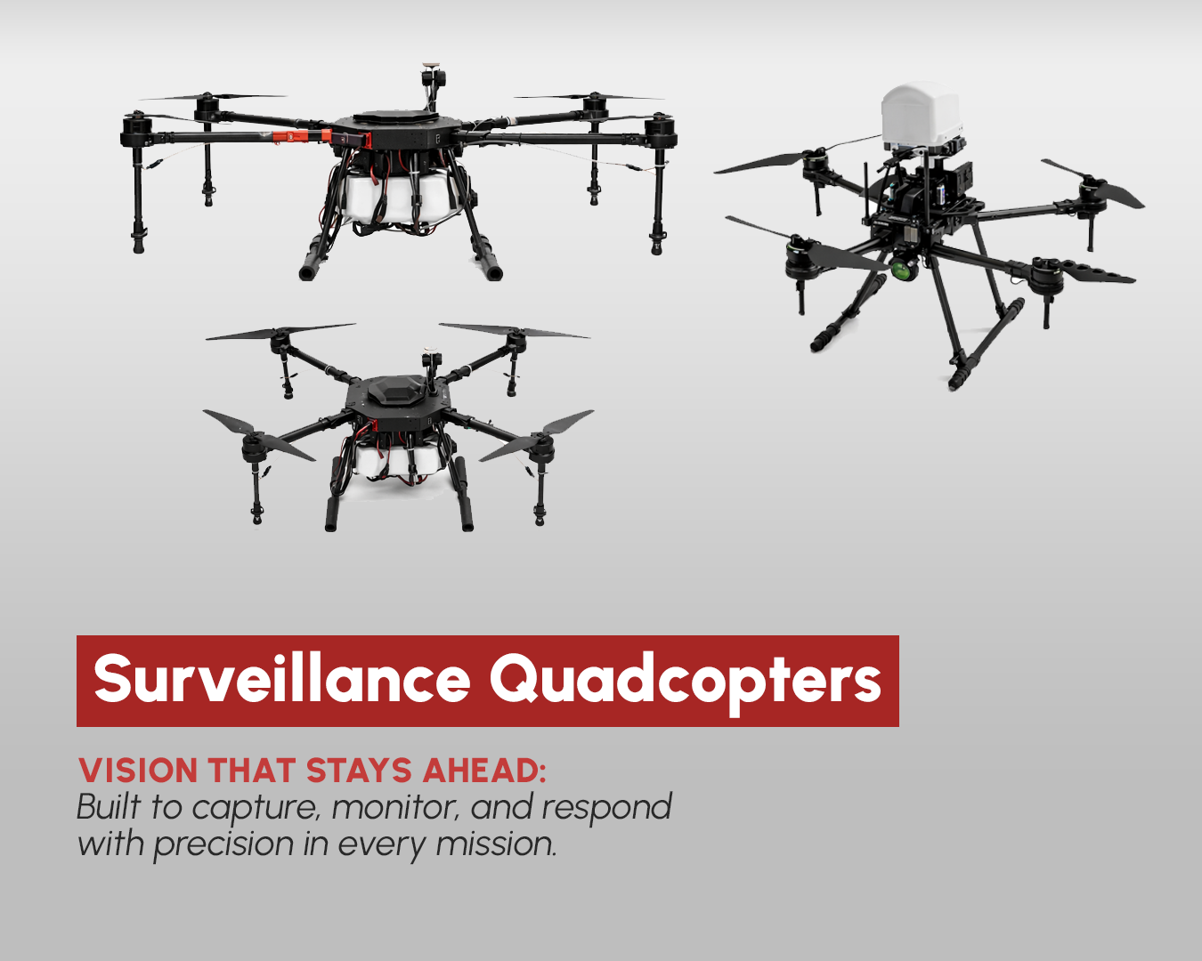 Surveillance Quadcopter